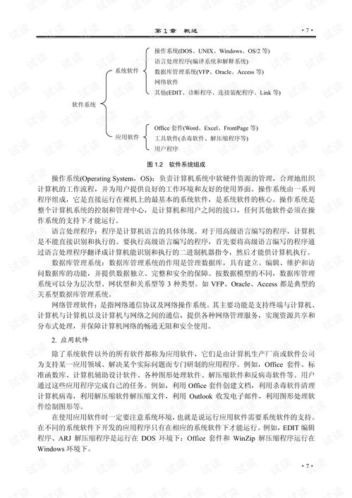 深入解析《計算機軟件技術基礎》 高巍視角下的軟件測試與文檔資源開發